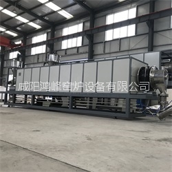 大型連續(xù)式規(guī)?；a(chǎn)爐